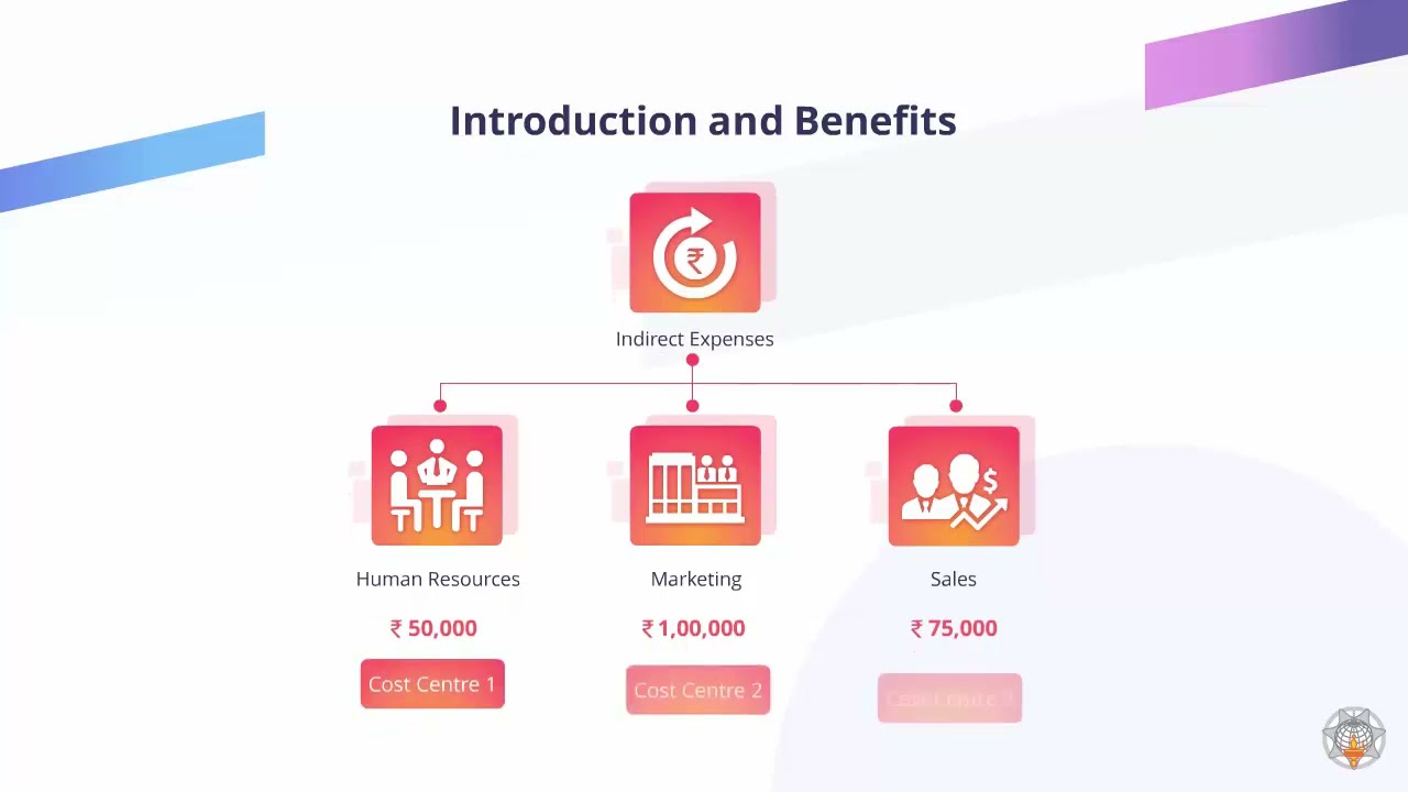 klic-advance-tally-youtube