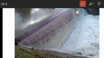 FM Mod - 4 Notches and weirs, Introduction, equation of discharge in rectangular and triangular weir