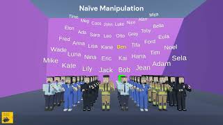 Flying Names: Manipulating Name Tags in XR Social Environments for Target Selection Tasks