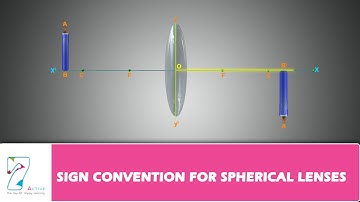 SIGN CONVENTION FOR SPHERICAL LENSES