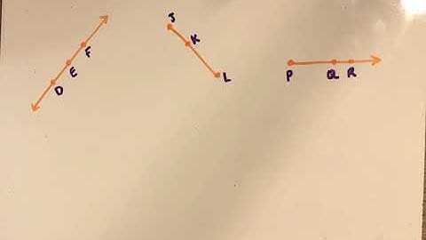 Naming Lines, Segments, and Rays