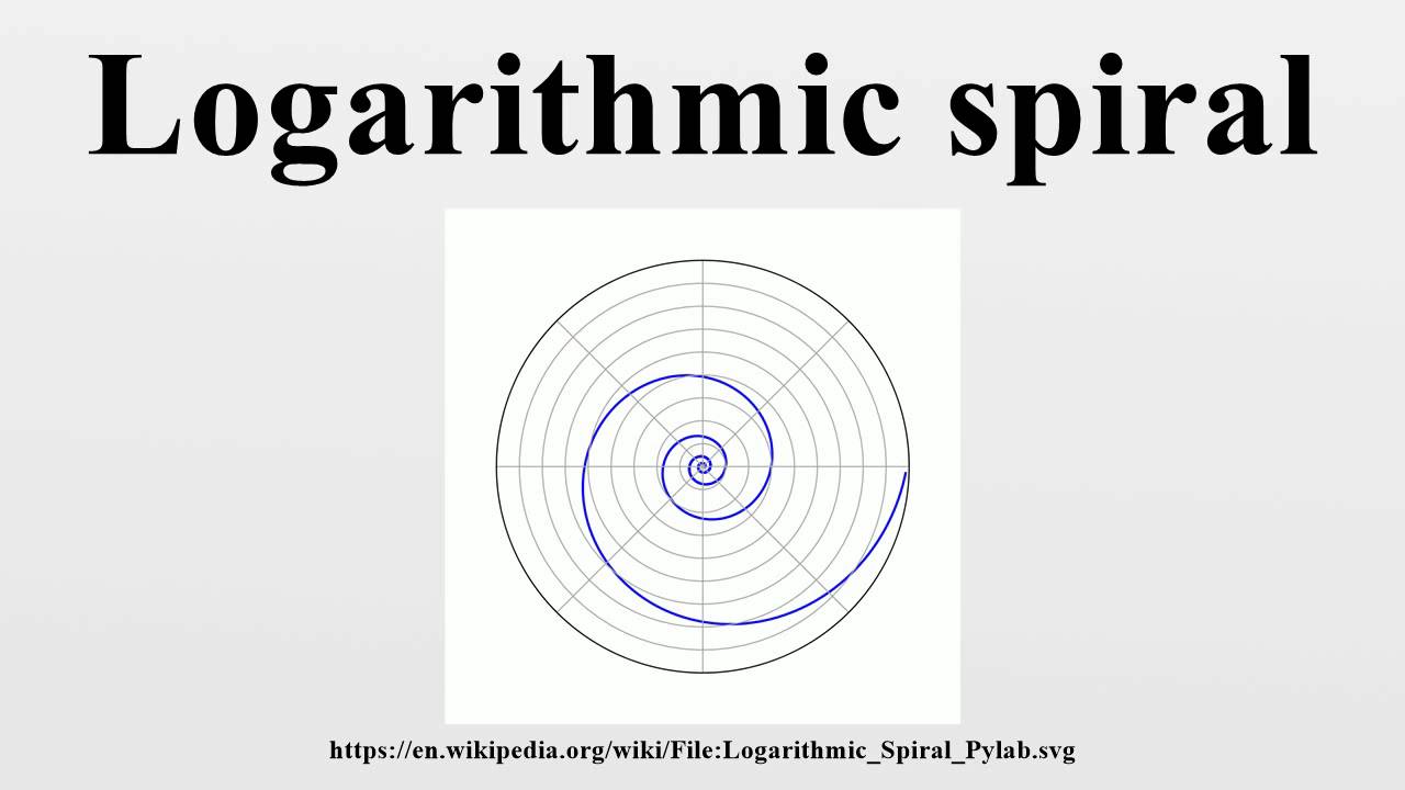 Logarithmic spiral beach - Wikipedia