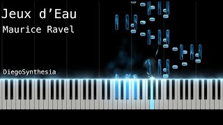 Jeux d’Eau - Maurice Ravel - Piano Tutorial