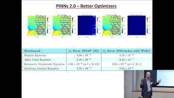 Some Recent Advances in Scientfic Machine Learning