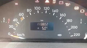 Share Your Videos With Friends Family And The World