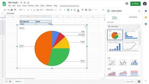 Tutorial of Bar Graph in Google Sheets