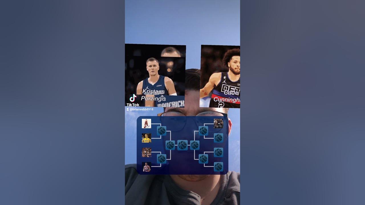 chilling basketball tier list YouTube