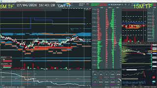 HD 02 - 4/27/2026 - BOOKMAP | GOLD FUTURES | XAUUSD (GOLD -GC) | Liquidity| GMT+7