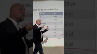TOLGA SASIK İLE TÜGEM KAYSERİ EĞİTİM 2 #blogger #automobile #vlog #keşfet #shortvideo #tügem