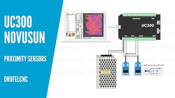 Connection diagram for UC300 and proximity sensors