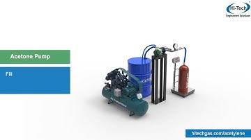 Acetylene Plant Complete Working Principle