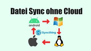 No cloud, no servers – just your devices 🔄🔒 Syncthing explained screenshot 5