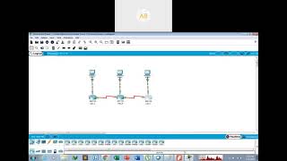 DCN Lab 9 -  Dynamic Routing