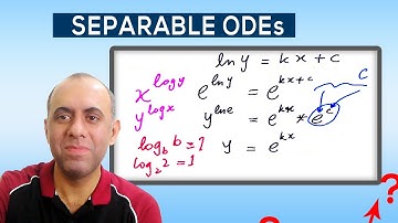 How to easily solve Separable Differential Equations (integration by parts) Exponential Growth