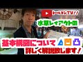 トールマンTV!!『基本構図についての極意!!』【アクアリウム生配信動画】