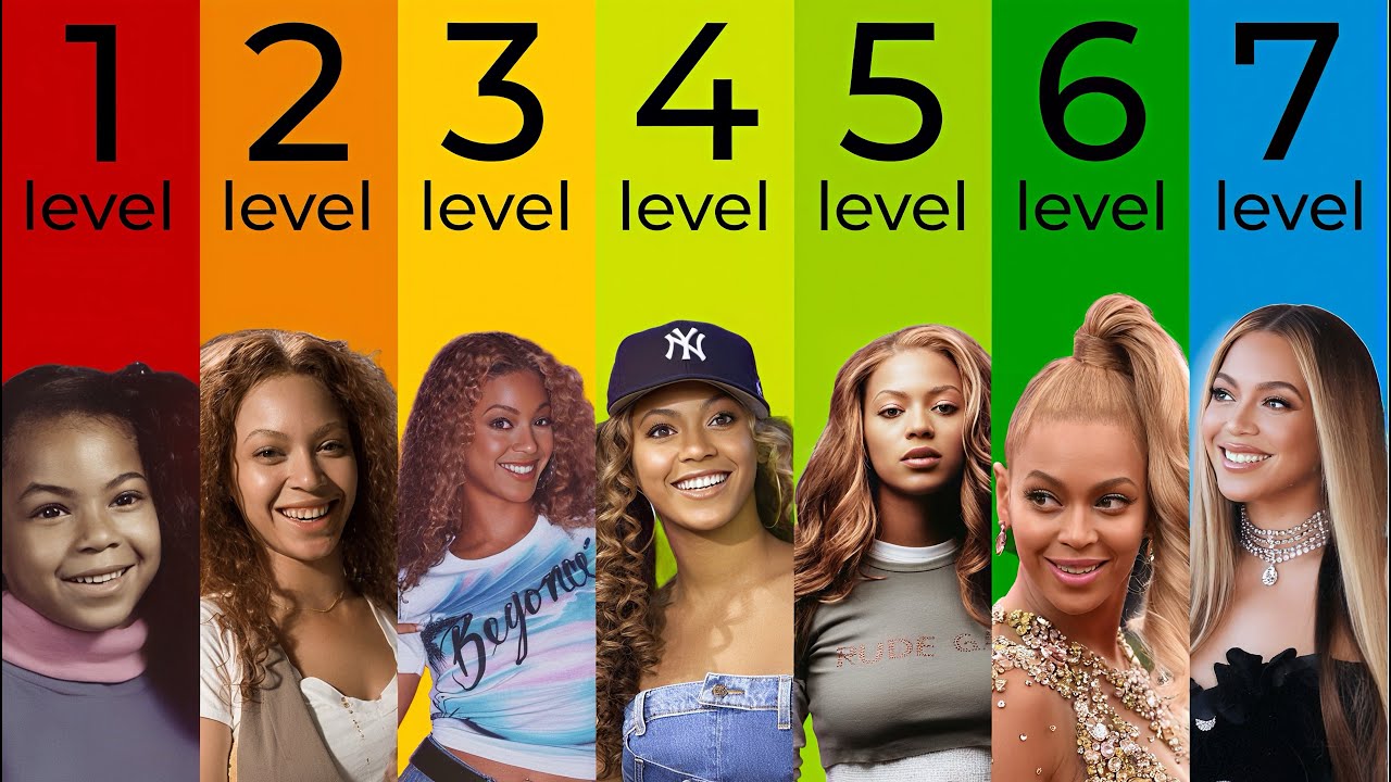 7 Levels of Beyoncé - YouTube