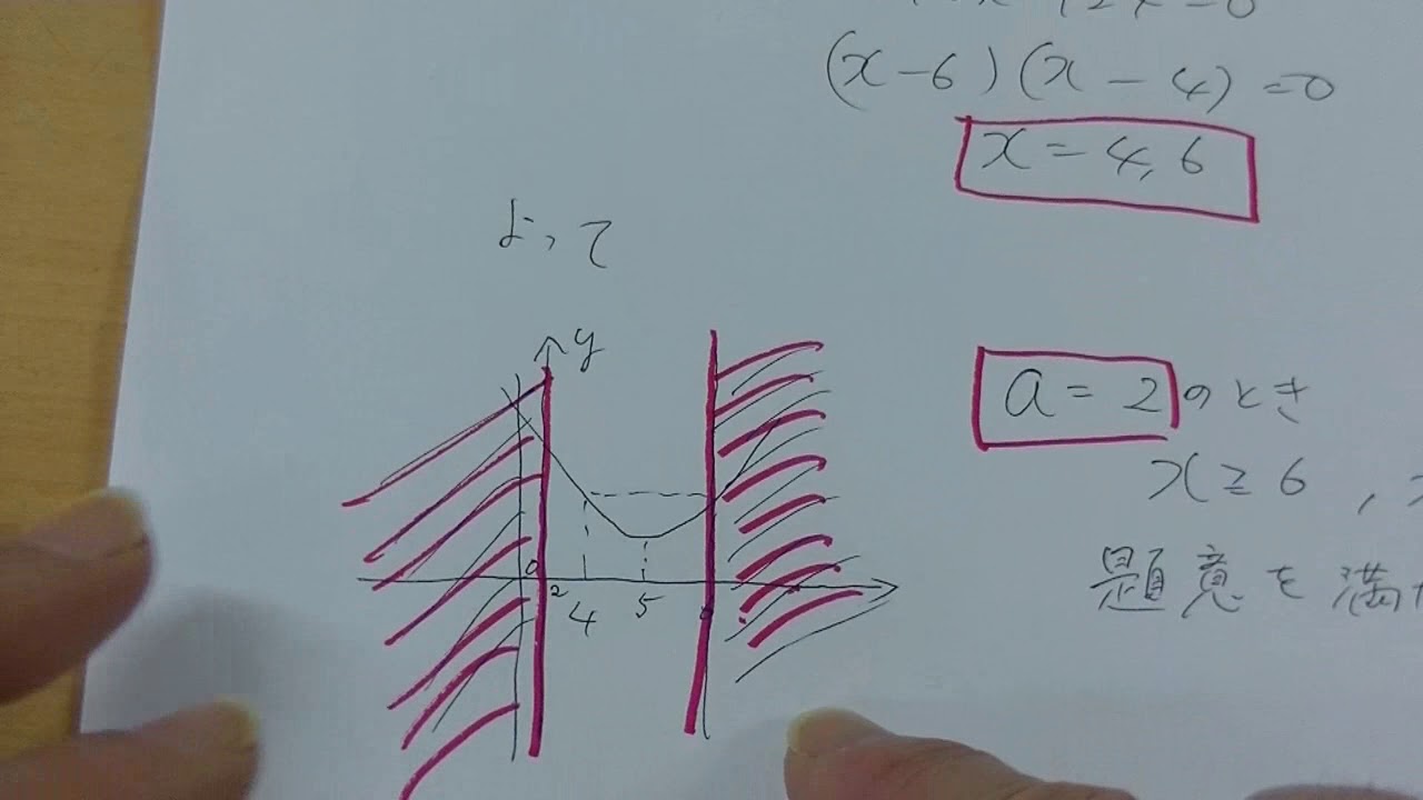 ウマ 娘 Bnw の 誓い 動画