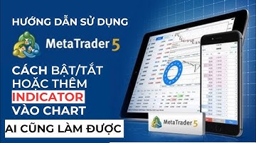hướng dẫn bật/tắt/thêm indicator trên chart mt5 đơn giản