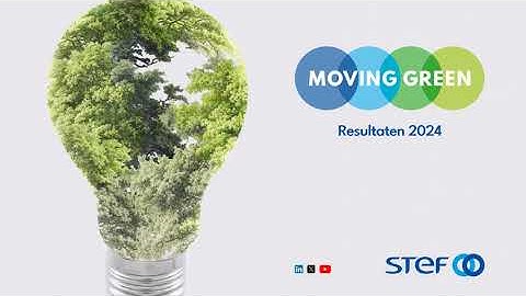 Moving Green - Resultaten 2024