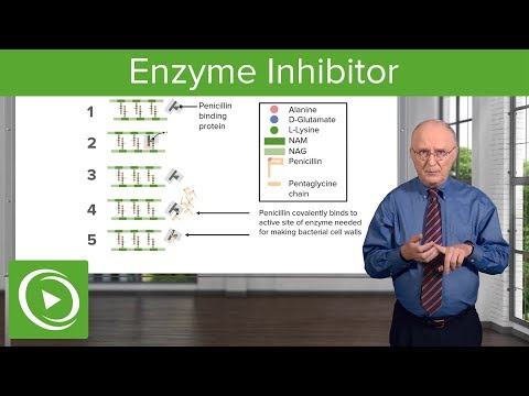 Wideo: Co jest przeciwieństwem inhibitora?