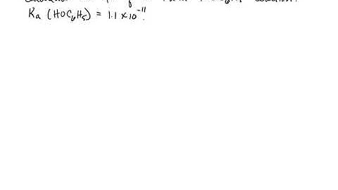 Calculating the pH of a salt solution
