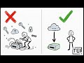 Securing the Modern Grid - IoT security with Trust Edge IoT