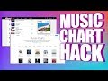 📈Have Your Next Album Chart With This Simple Hack