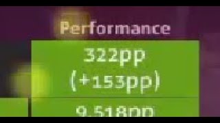 Fastest Osumania 300Pp Farm