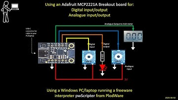 ns mcp2221a io adc dac