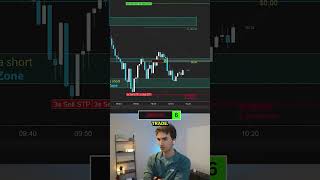 RileyColeman: Master Scalping Trading Like a Pro Beginner to Advanced Guide. #copytrading #shorts