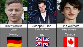 Stranger Things Cast and their Countries