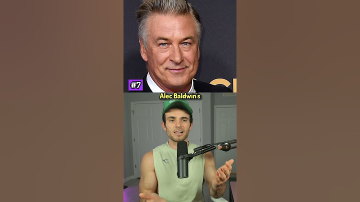Most Hated Celebrities