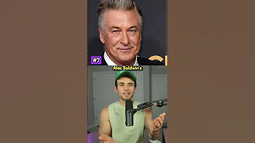 Most Hated Celebrities 