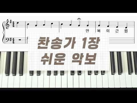 만복의 근원 하나님 (쉬운 악보, 손가락 번호) - 찬송가 1장