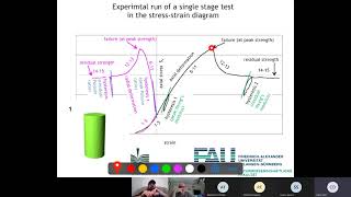 Rock Physics and Geomechanics: Powerful Tools for Geothermal Reservoir Characterization