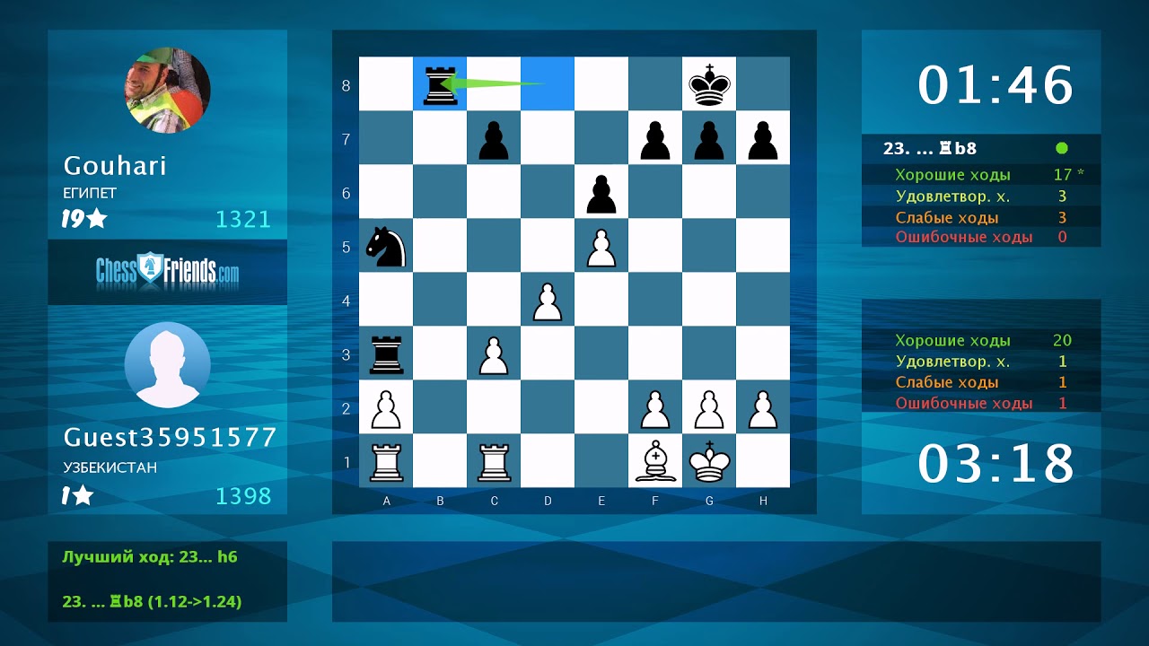 Chess Game Analysis: Guest35951577 - Gouhari : 1-0 (By ChessFriends.com)