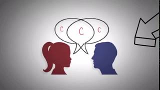 Qué Es La Morfosintaxis?