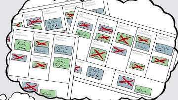 Building Strategic Partnerships to Deliver Value Propositions   Animated Video