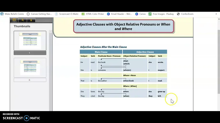 Adjective Clauses with Object Relative Pronouns