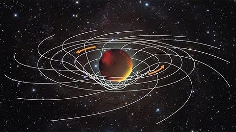 What is Frame dragging (Lense-Thirring Effect)?