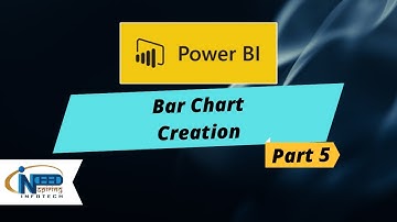 Power BI Unlocked: Bar Chart Creation - Ep.5 (2024)