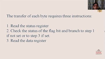 Programmed Input/output transfer [EC 504 CSO] prof. Shruti Dixit