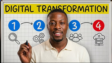 7 Digital Transformation Mistakes to Avoid in 2026 (and What to Do Instead)