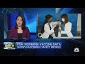 FDA moves closer to giving Moderna Covid vaccine greenlight