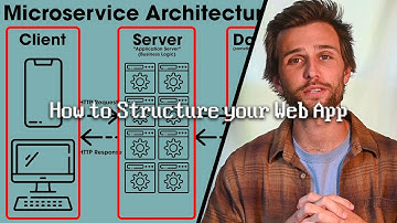 Everything You NEED to Know About WEB APP Architecture