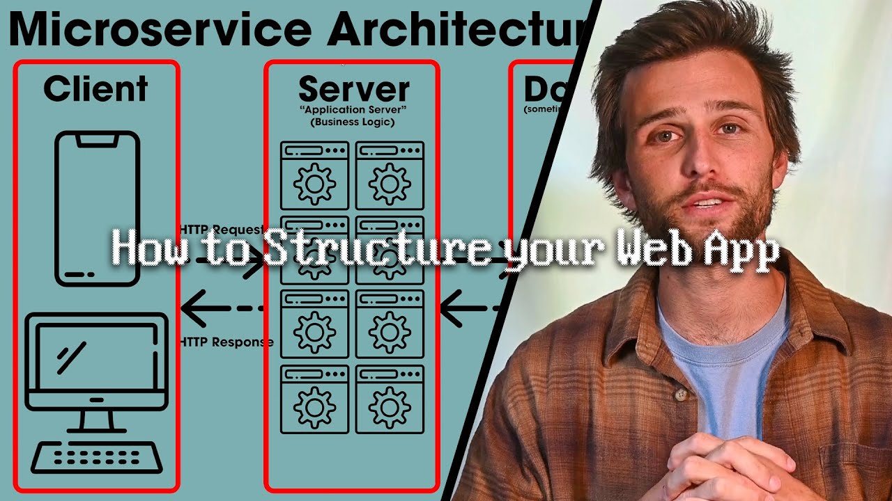 Everything You NEED to Know About WEB APP Architecture