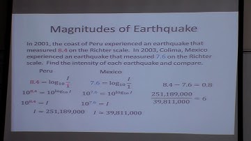 Logarithmic Model with magnitude