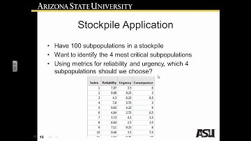 Top N Search Using Layered Pareto Fronts
