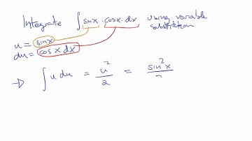 Integral of sinx cosx