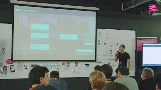 BMH2018 Pitch "Real Time Rider" at Blockchained Mobility Hackathon 2018